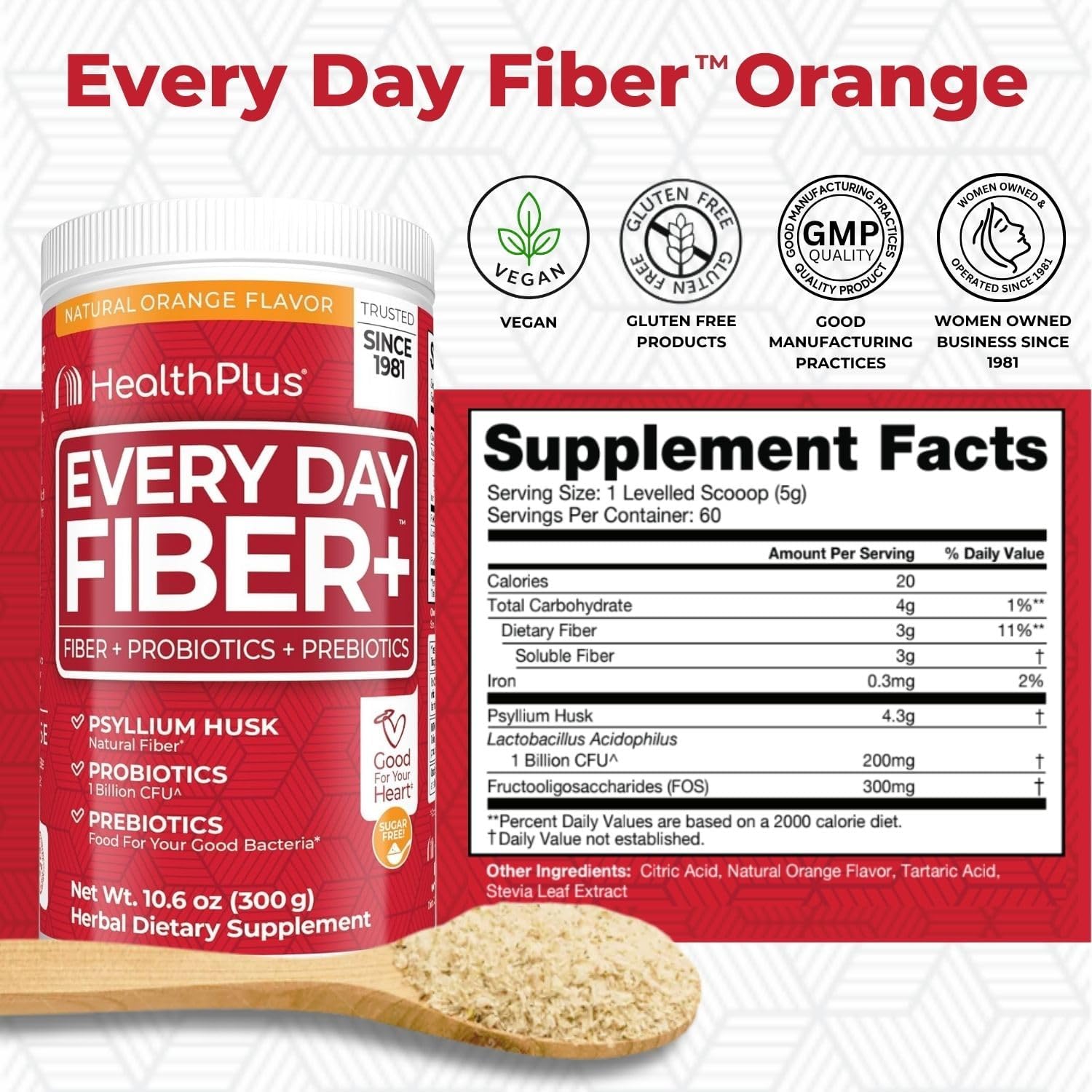 Every Day Fiber+