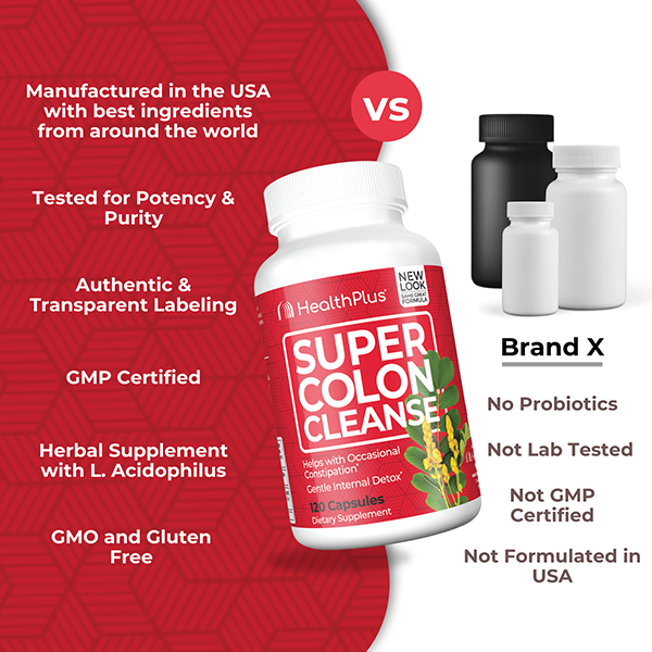 Health Plus Super Colon Cleanse Natural Detox Supplement - Health Plus Inc