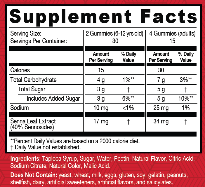 Super Colon Cleanse Gummies - 60 Gummies - Berry Burst