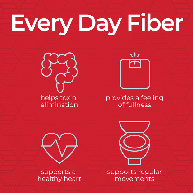 Every Day Fiber™